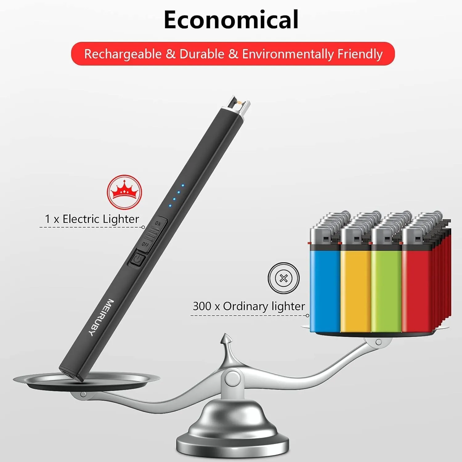 2 Pack Electric Candle Lighter - Long, Rechargeable, Arc, Windproof, Flameless Lighters for Candle, Camping, BBQ, Birthday Gifts