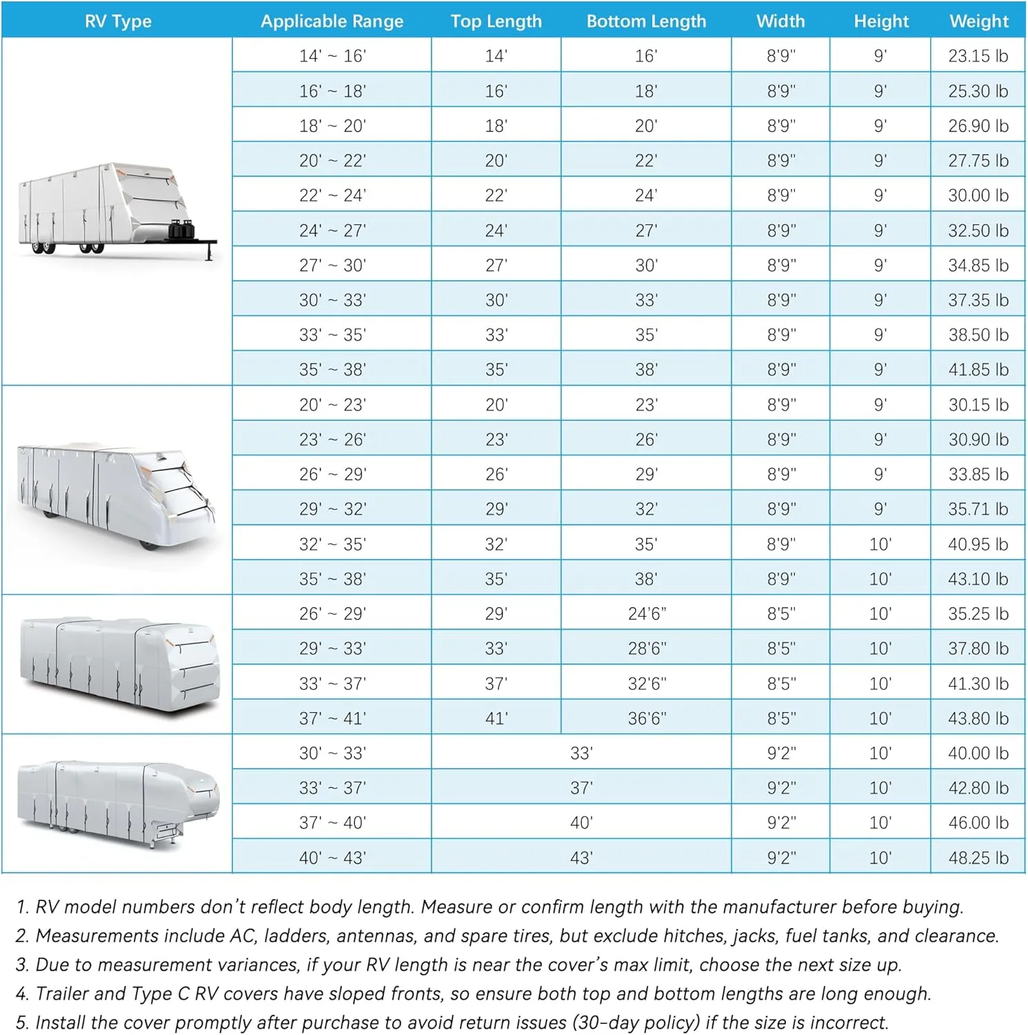 300D Top Travel Trailer RV Cover with Waterproof PU Coating Rip-Resistent & Anti-UV Winter Camper Cover Fits 24' to 27' Travel Trailer