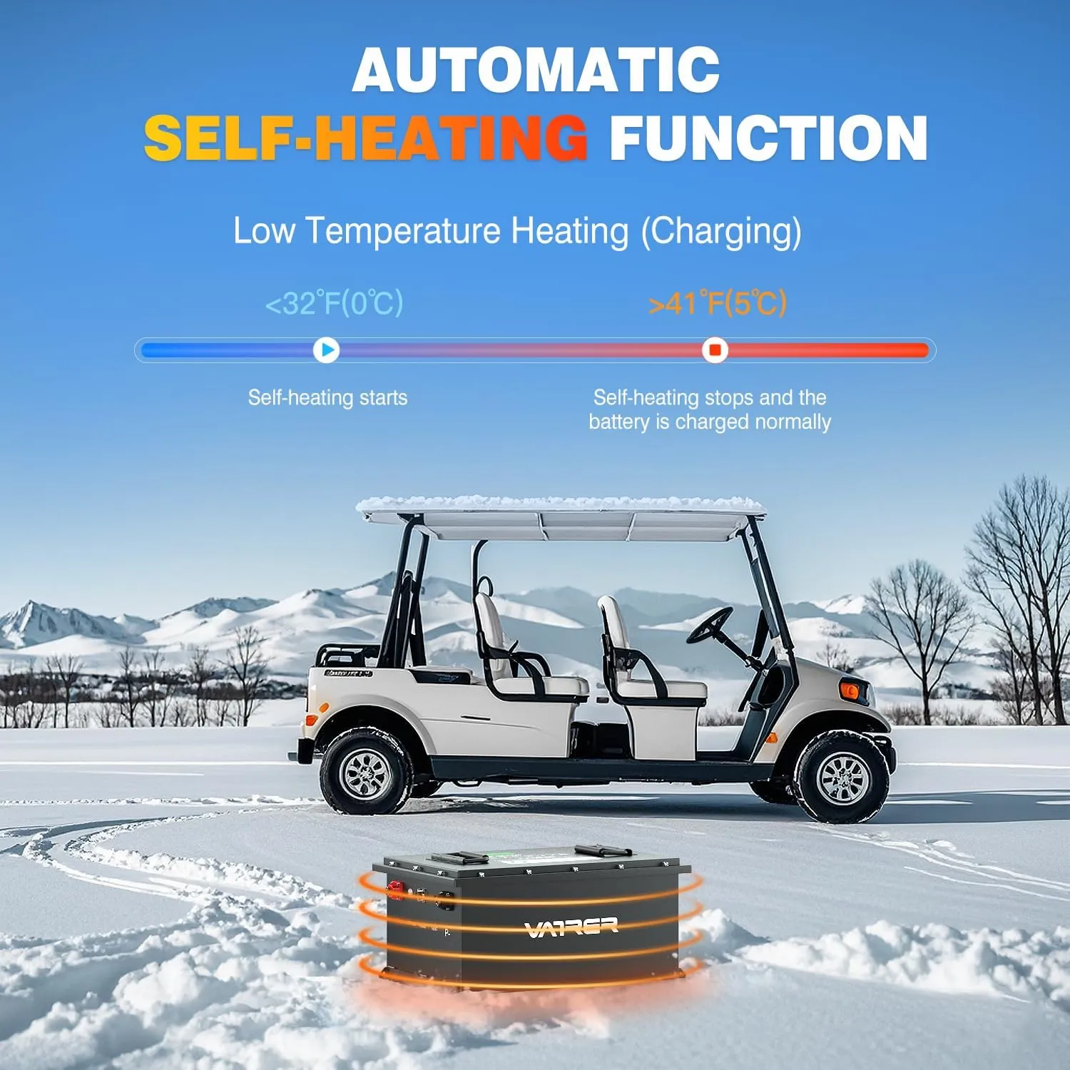 48V 105Ah Self-Heating Lithium Golf Cart Battery, Built-in Smart 200A BMS, with Touch Monitor & Mobile APP, 4000  Cycles LiFePO4 Battery, Max 10.24kW Power Output, Perfect for Golf Carts