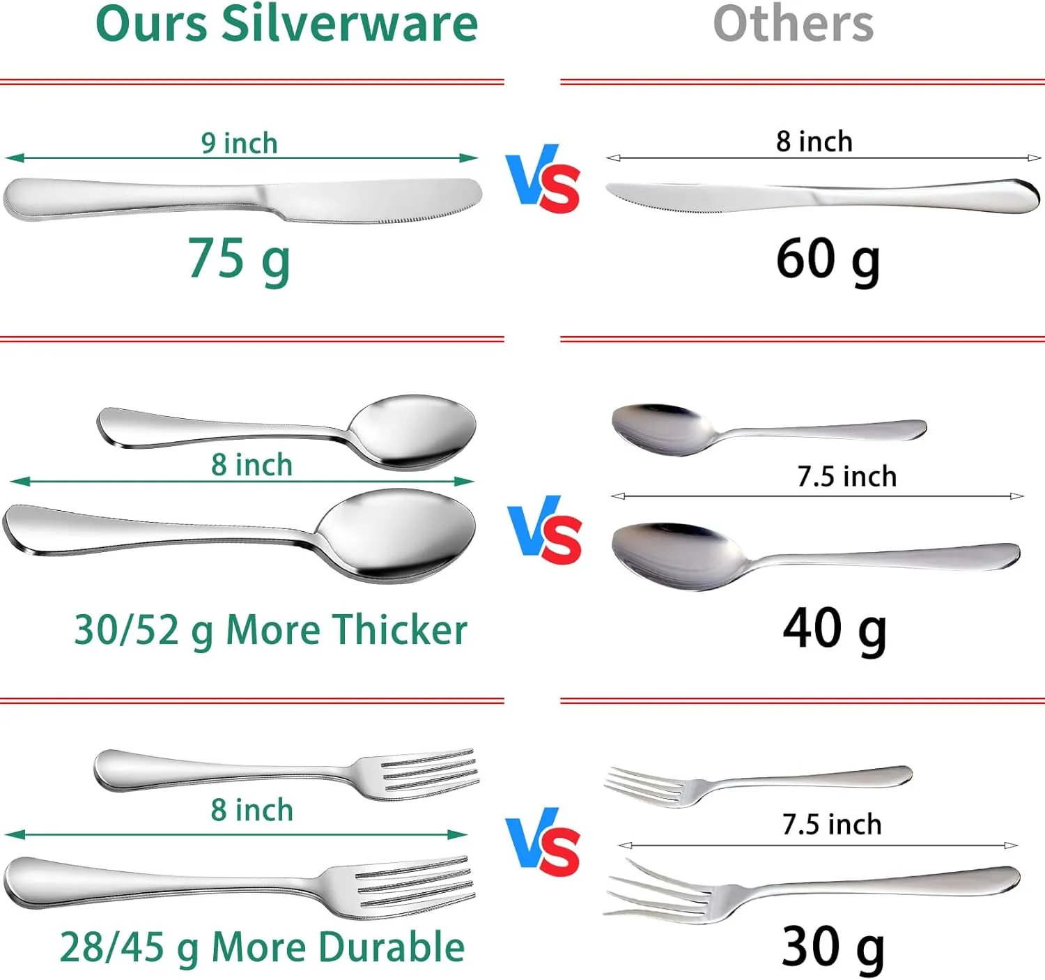 49-Piece Stainless Steel Silverware Set with Cutlery Organizer, Service for 8 with Steak Knives and Kitchen Utensils