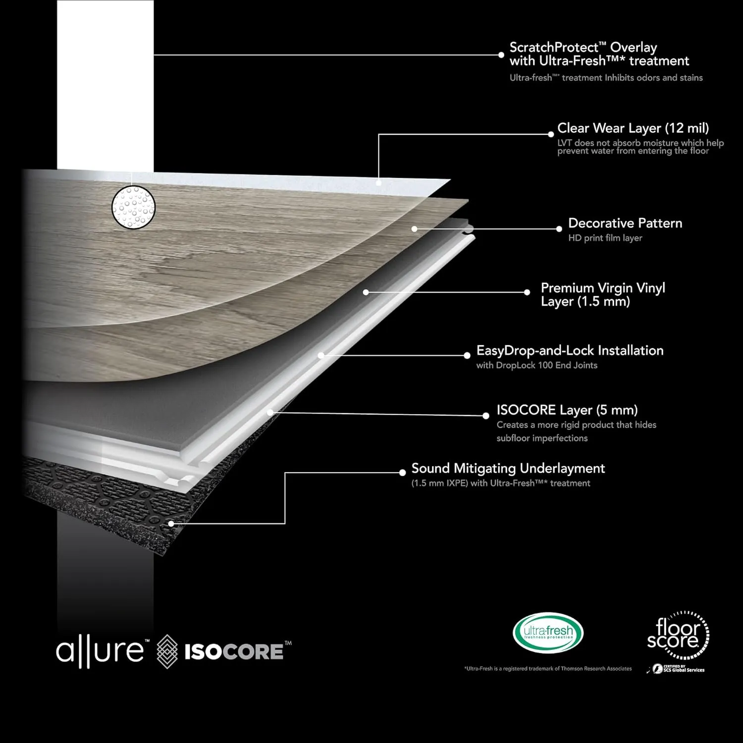 Allure 12" x 28" x 8mm, 12mil Luxury Vinyl, 45 Degree Chevron Flooring,Buckeye Black Walnut, Embossed, Waterproof, (8 Planks), (18.87 sqft/case)