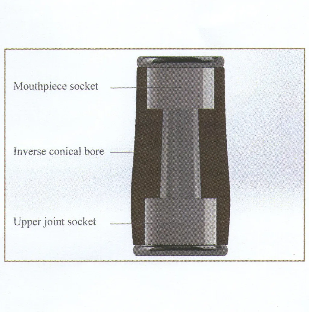 Buffet Bb/A Clarinet Icon Barrel with Silver Plated Rings (64 - 67mm) GREENLINE