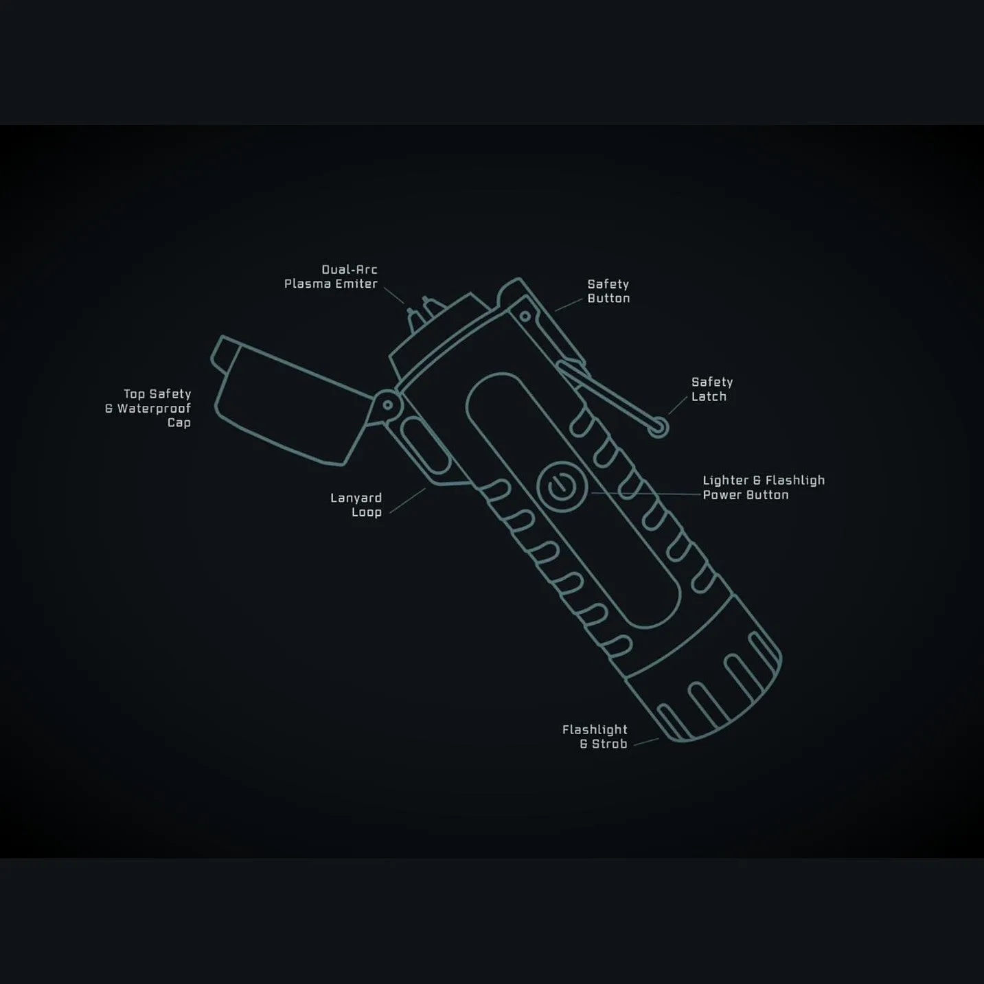 Dark Energy Plasma Lighter with Dual Arch Plasma Emitter | Built-in Flashlight & Waterproof