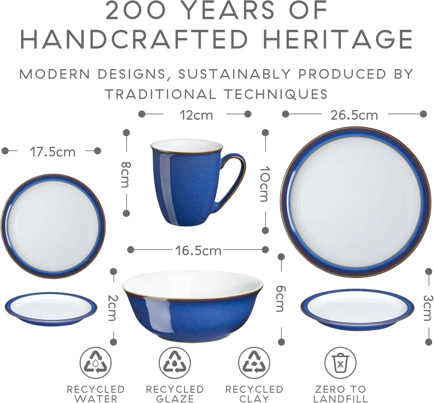 Denby - Imperial Blue Dinner Set For 4-16 Piece Ceramic Tableware Set Blue, White - Dishwasher Microwave Safe Crockery Set - 4 x Dinner Plate, 4 x Small Plate, 4 x Cereal Bowl, 4 x Coffee Mug