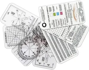 ESEE Randall's Adventure & Training (RAT) Compass Cards