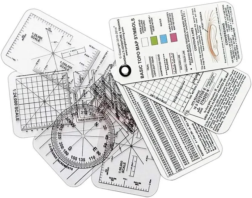ESEE Randall's Adventure & Training (RAT) Compass Cards