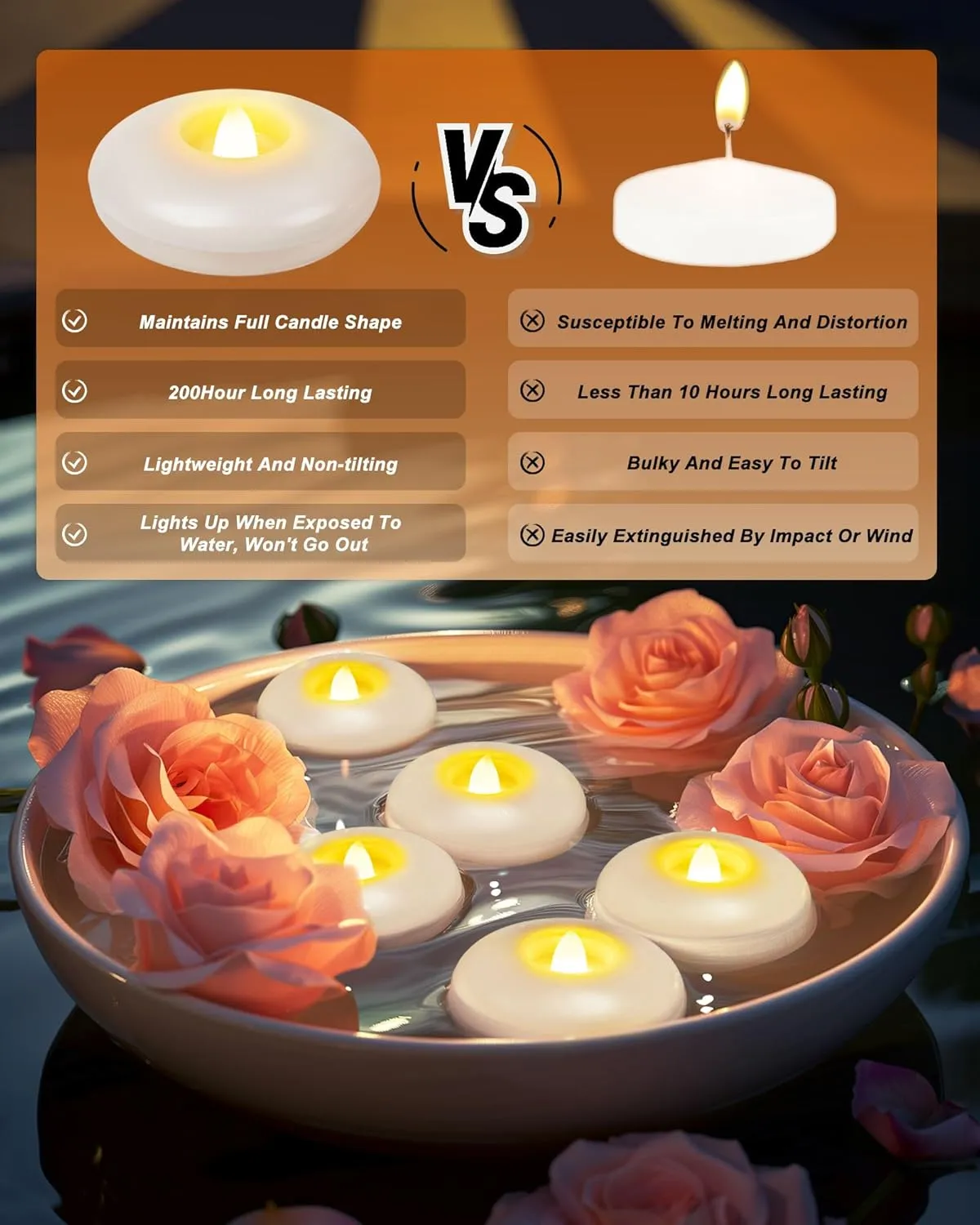 Homemory 12 Pack 3” Flameless Led Floating Candles, 200 Hour White Battery Operate Waterproof Tealights for Cylinder Vases, Centerpieces at Wedding Decor, Party, Pool