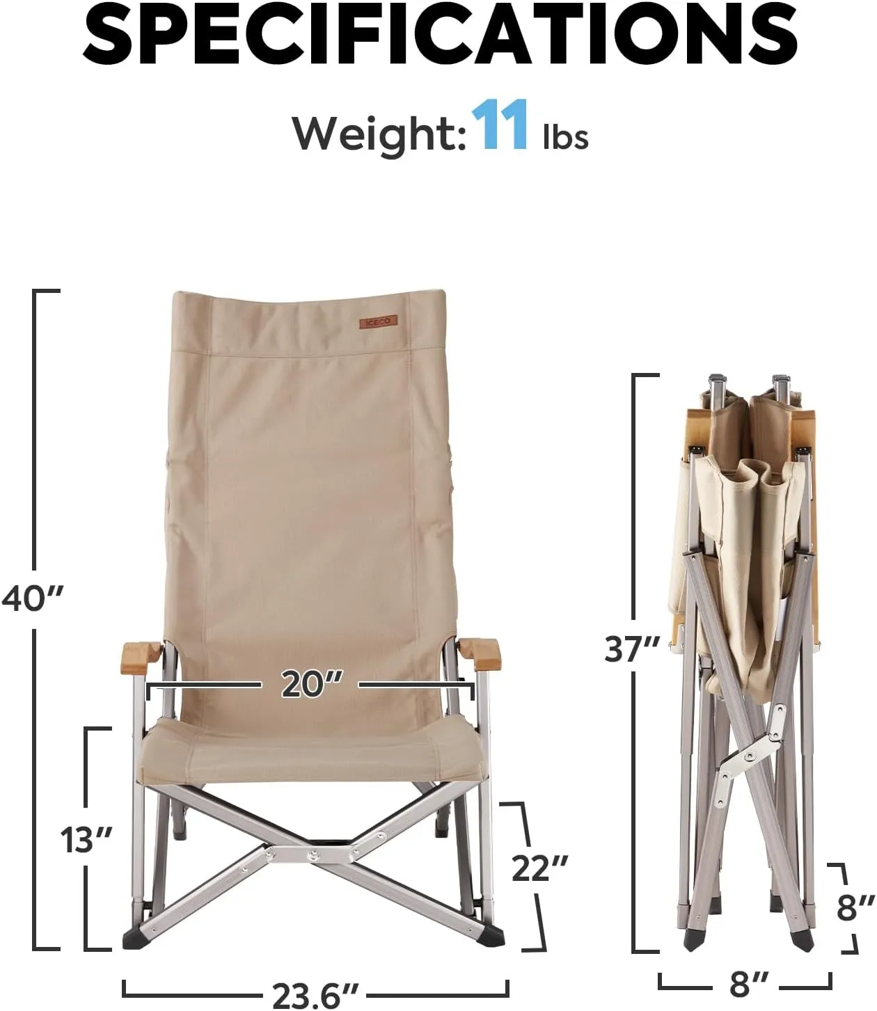 ICECO Low Camping Chairs for Adults, Hold Up 600 LBS, Heavy Duty Folding Chair for Outside, Portable Outdoor Backpack Camping Chairs with Storage Bag, 10 Years Warranty