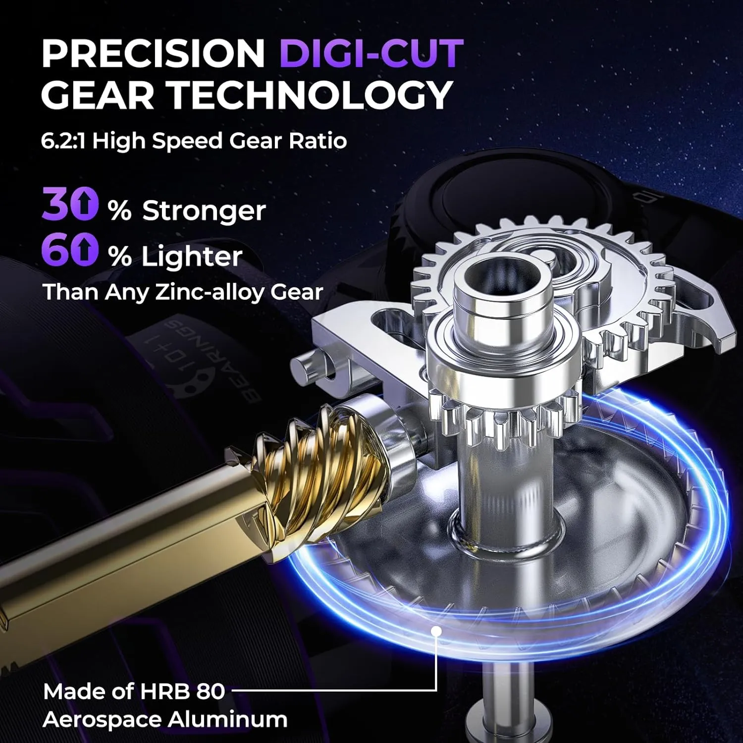 KastKing Royale Legend Pro Spinning Fishing Reel, Lightweight Yet Powerful, Digi-Cut Aluminum Gear, Aerodynamic Reel Rotor, 6.2:1 Gear Ratio, 25LBs Max Drag, TPE Handle Knobs, Unique Celestial Color