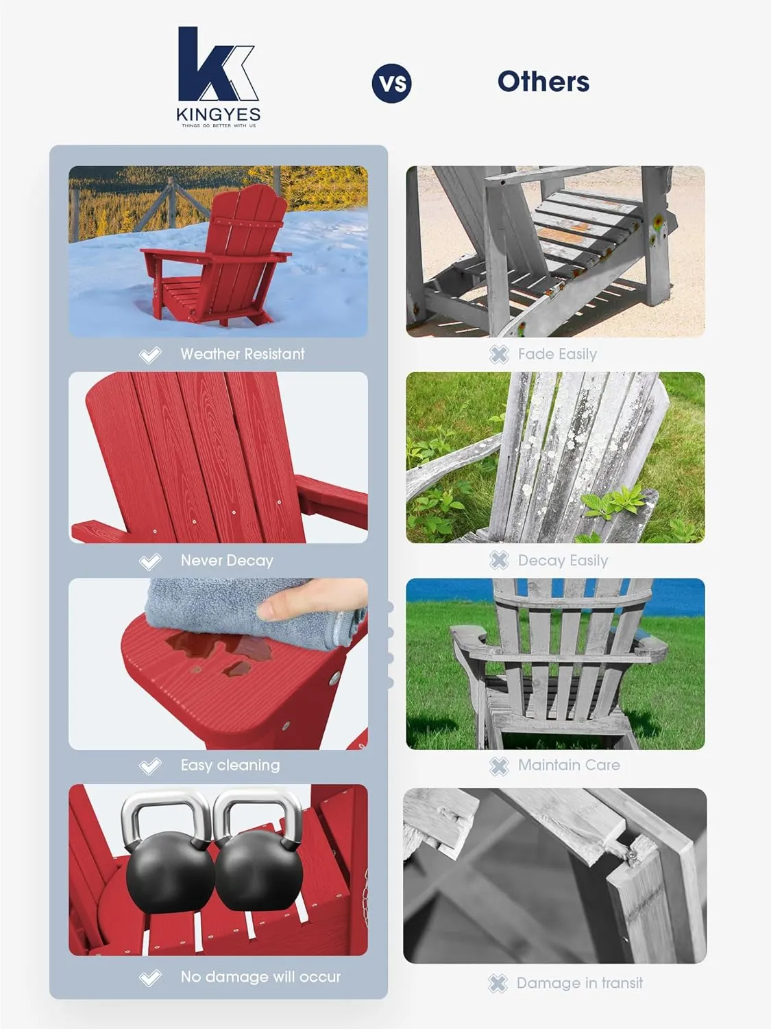 KINGYES Folding Adirondack Chair, HDPE All-Weather Patio Chairs, Wooden Textured Lawn Chair for Poolside, Backyard, Deck, Fire Pit, Light Red