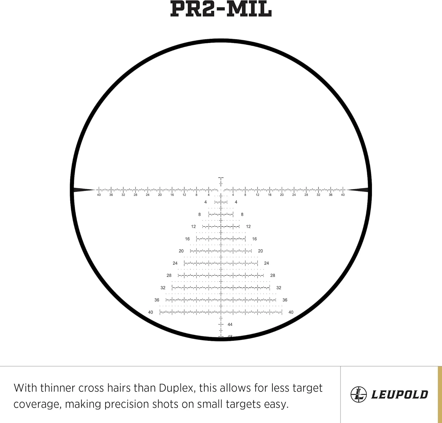 Leupold Mark 5HD 5-25x56mm Side Focus Riflescope