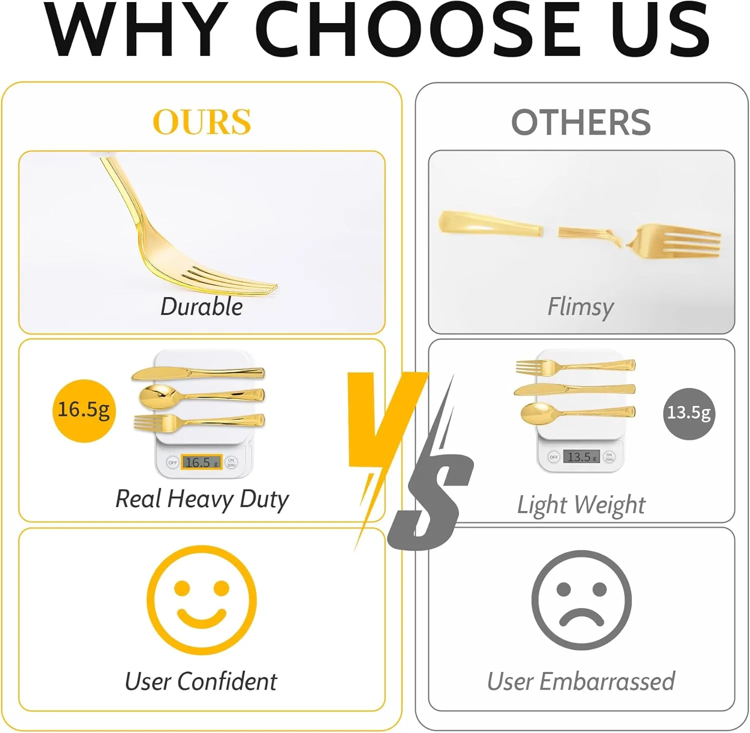 N9R 160pcs Gold Plastic Silverware - Gold Plastic Utensils Set - Tableware Flatware Kit 80 Forks, 40 Spoons, 40 Knives Disposable Cutlery Set for Party, Wedding, Birthday