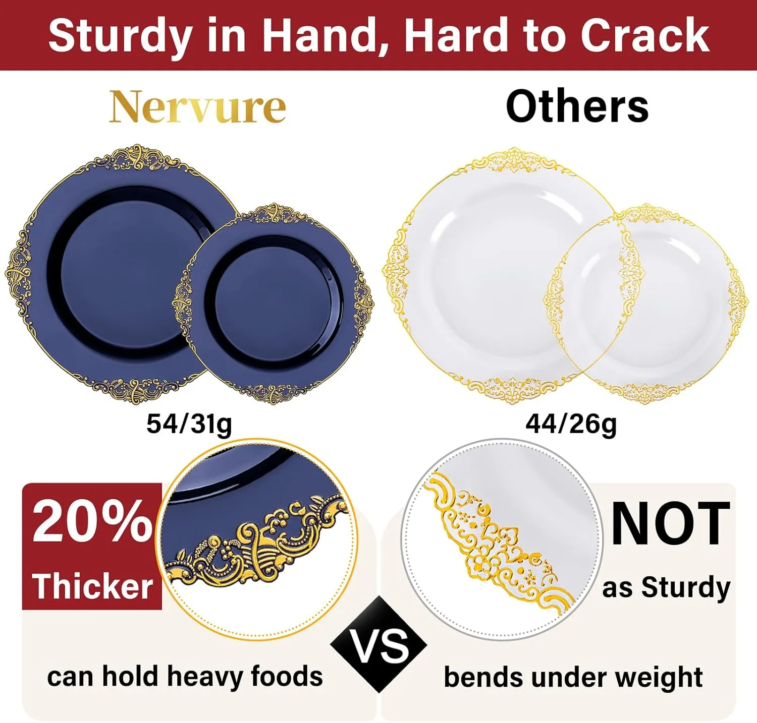 Nervure 175PCS Blue Plastic Plates - Blue Gold Plastic Dinnerware Set Disposable Include 50 Plates for Dinner and Dessert, 25Knives, 25Spoons, 25Forks, 25Cups, 25Napkins for Weddings & Father's Day