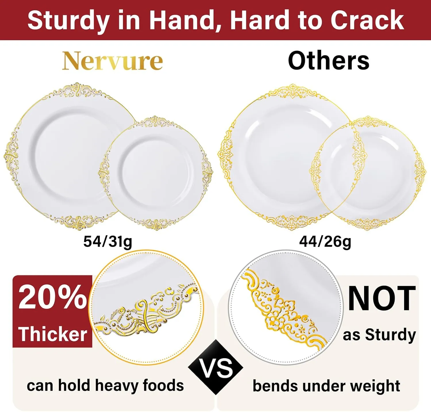 Nervure 175PCS White and Gold Plastic Plates - Disposable Dinnerware Set Include 50 Gold Plates for Dinner and Dessert, 75 Cutlery, 25Cups 25Napkins for Wedding & Party & Father's Day