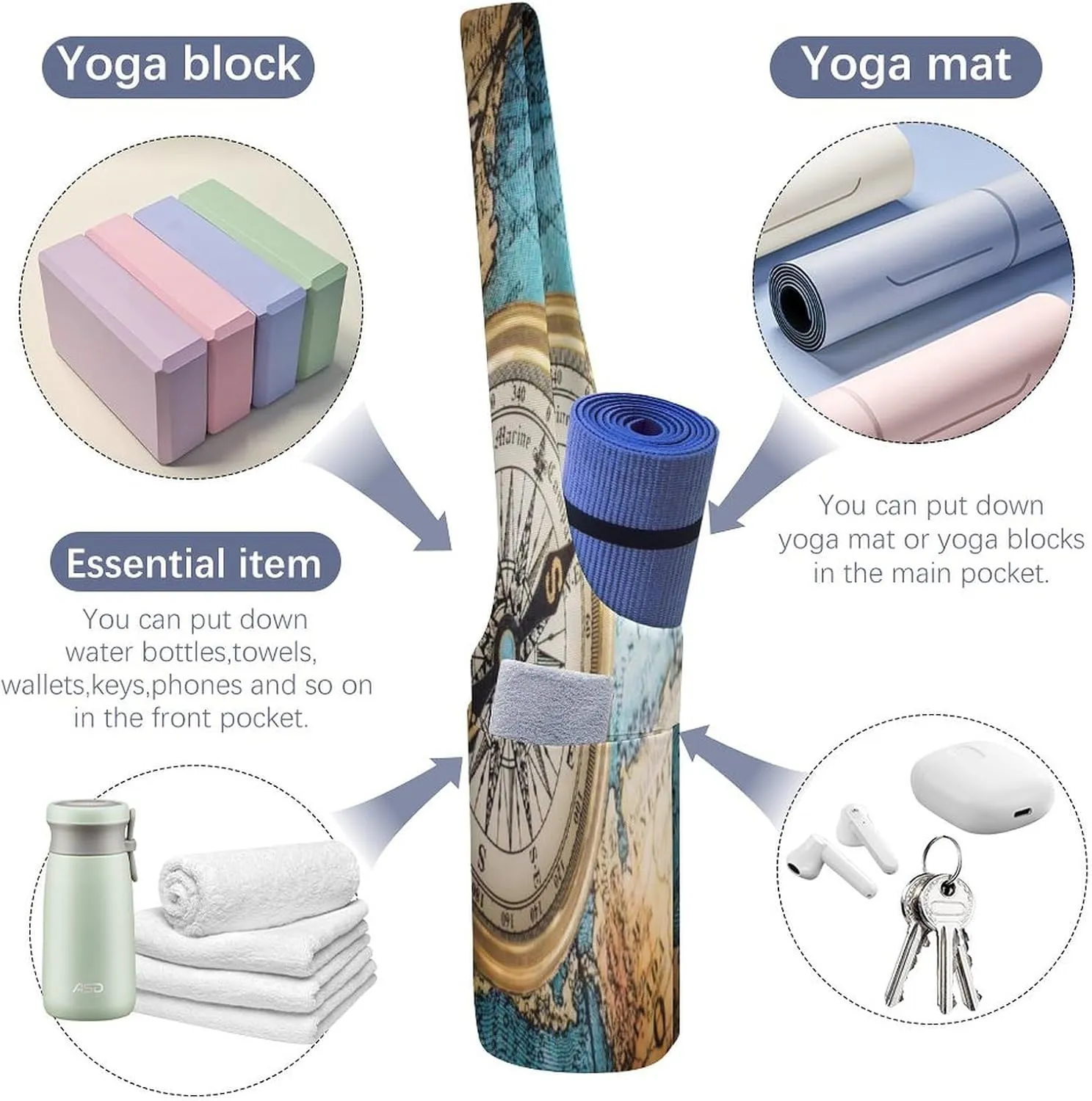 Nugier Yoga Mat Bag, Soft Canvas Storage Bag Fashion Mat Bag Pocket Shoulder Strap Clothes Dorm Organizer Print Old Retro Compass on Old Map Travel Geography Navigation