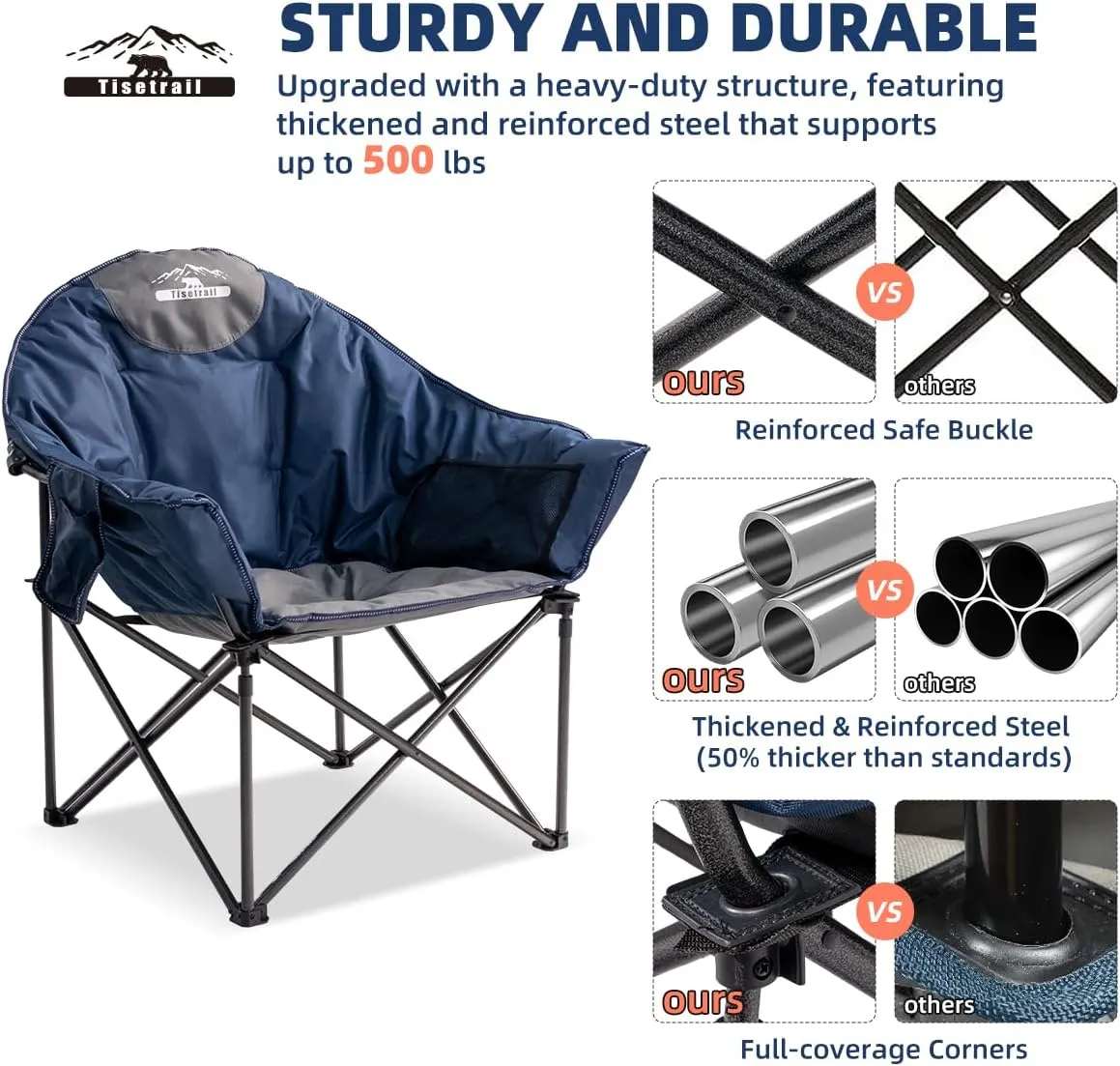 Oversized Moon Saucer Camping Chairs with Cup Holder & Carry Bag - Set of 2 500lbs Folding Sofa Chairs for Patio/Lawn (Blue & Gray)