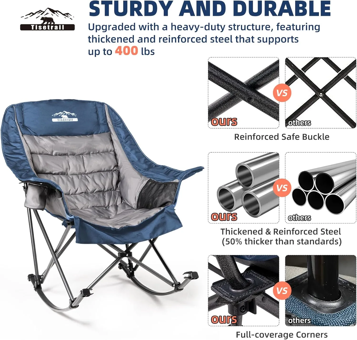 Oversized Rocking Camping Chair, Fully Padded Camp Chairs for Adults with Side Pocket and Cup Holder, Heavy-Duty 400lbs Capacity, Blue & Gray