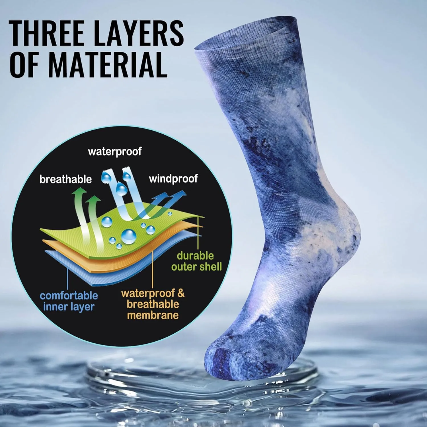 RANDY SUN Unisex Waterproof Socks 2.0 - Ultra Thin, Lightweight, Breathable for Sports Outdoor Activities
