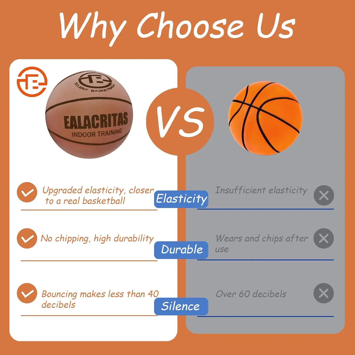 Silent Basketball Gift Set with Foldable Hoop - Durable Foam Basketball for Indoor Dribbling & Shooting Practice, Perfect for Rainy/Snowy Weather