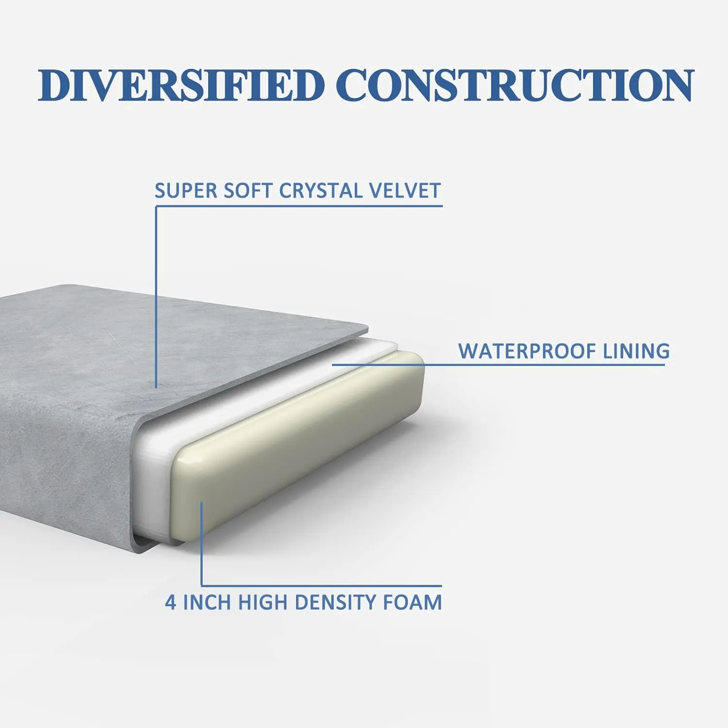 SINWEEK Tri Folding Mattress Foam Topper 4" Thickness Floor Cot Mattress, Guset Bed with Removable&Machine Washable Cover and Lining, CertiPUR-US Certified 25 x 75 Inch