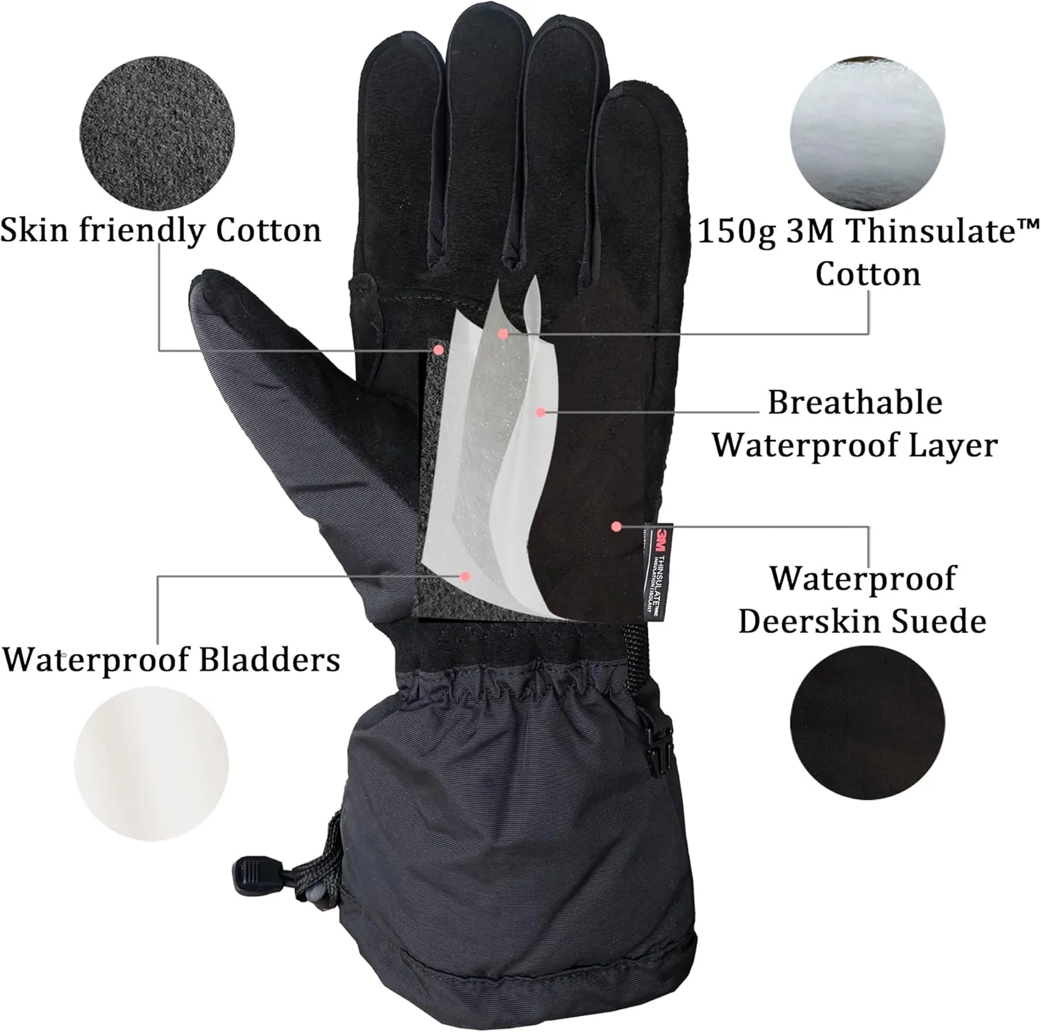 SKYDEER 100% Waterproof and Premium Deerskin Suede Leather Ski Gloves with 150G 3M Thinsulate Lining, Ultra Soft & Durable & Warm Cold Weather Gloves for Extreme Cold Condition (SD8650T)