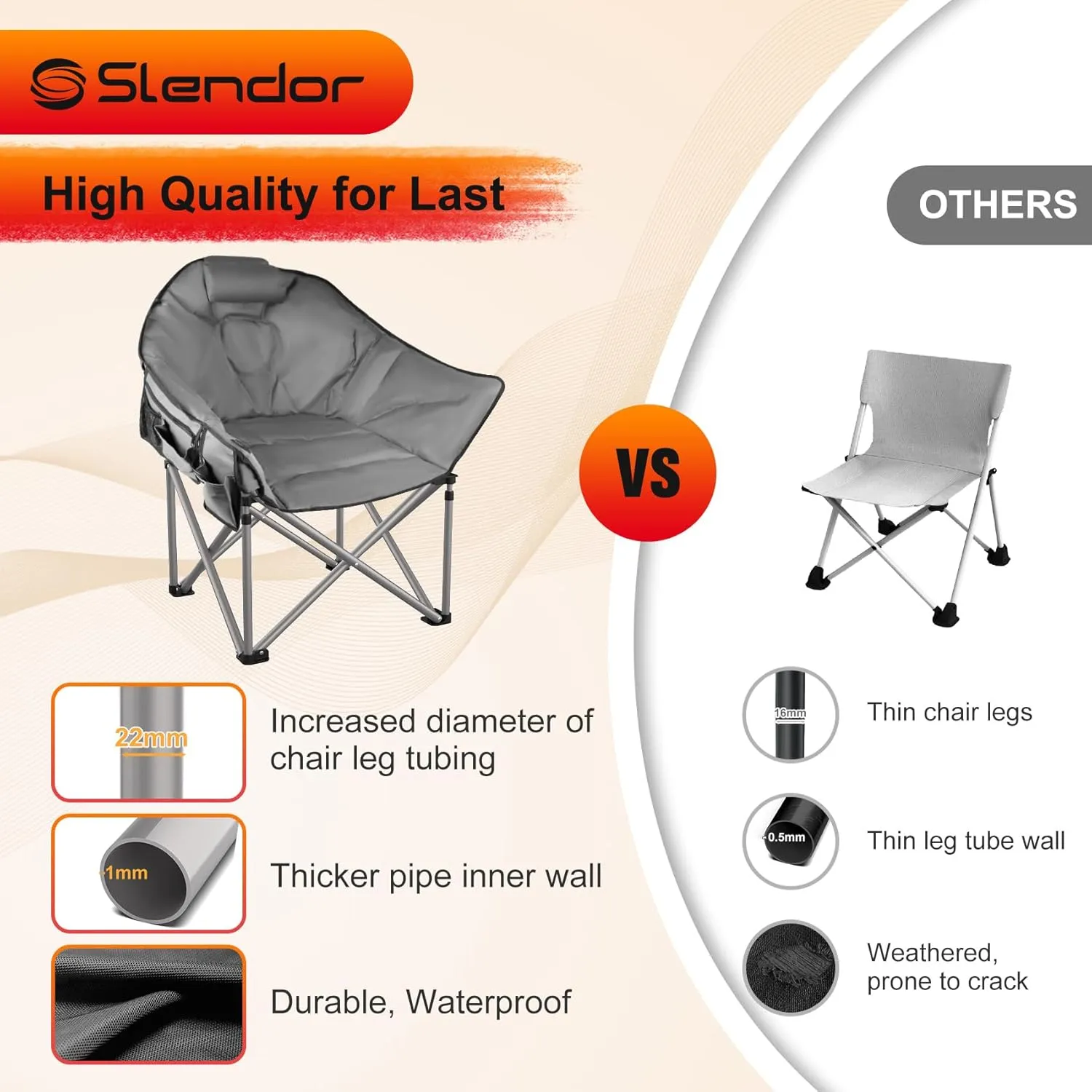 Slendor Heated Camping Chair Oversized, Portable Heated Chair Outdoor Sports with Backrest, High Back, Pillow, 3 Heat Levels, Folding Lawn Patio Lounge Chair, Supports 440 lbs