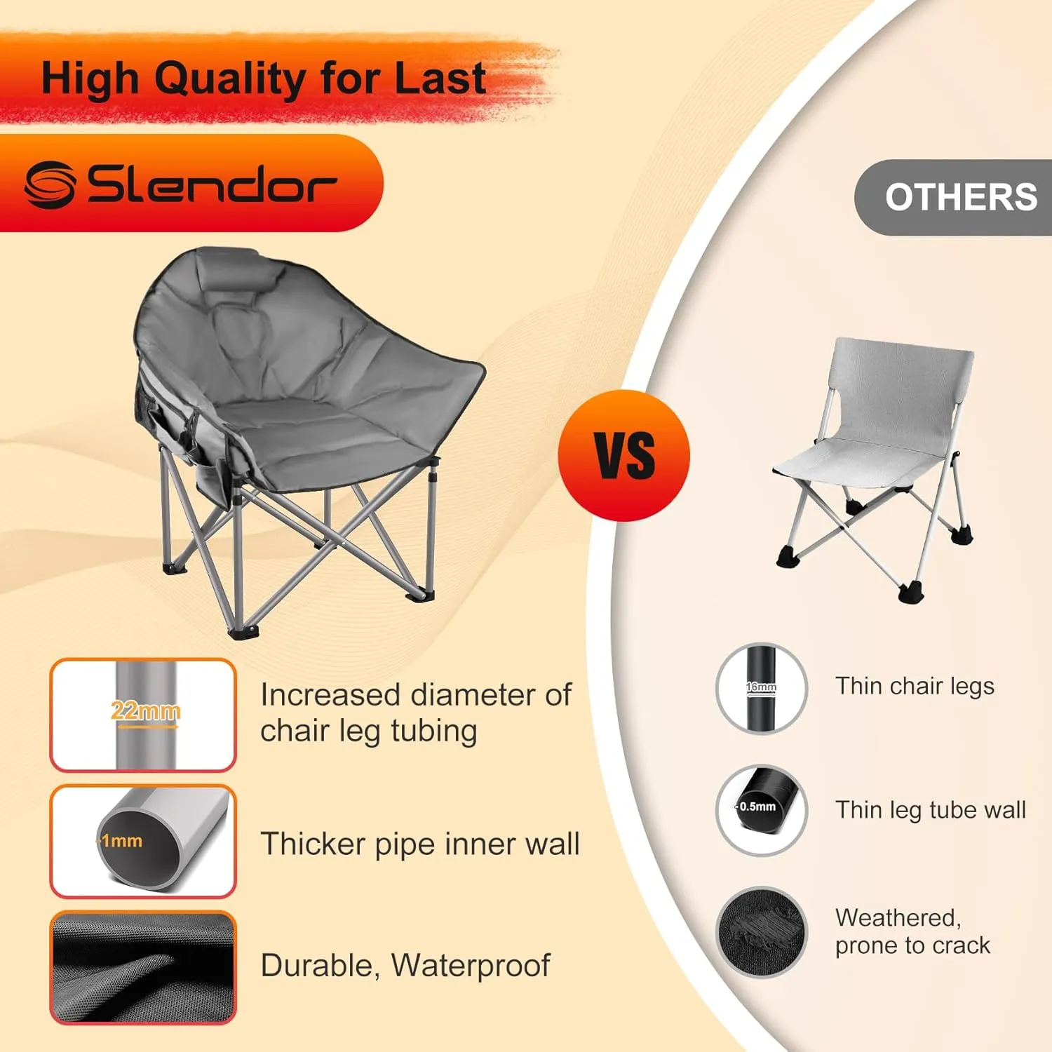 Slendor Heated Camping Chair Oversized, Portable Heated Chair Outdoor Sports with Backrest, High Back, Pillow, 3 Heat Levels, Folding Lawn Patio Lounge Chair, Supports 440 lbs
