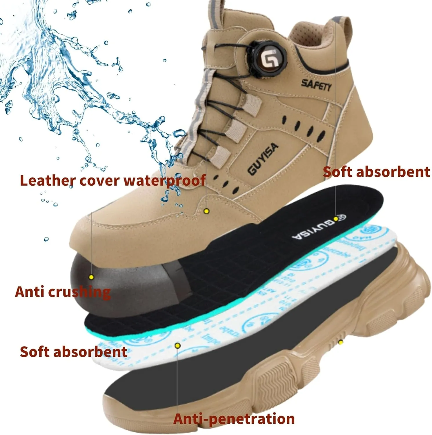 Steel Toe Shoes for Men's Waterproof Lightweight Work Boots for Men Work shoes Puncture-Proof Industrial-Grade Non-Slip Steel Toe Boots