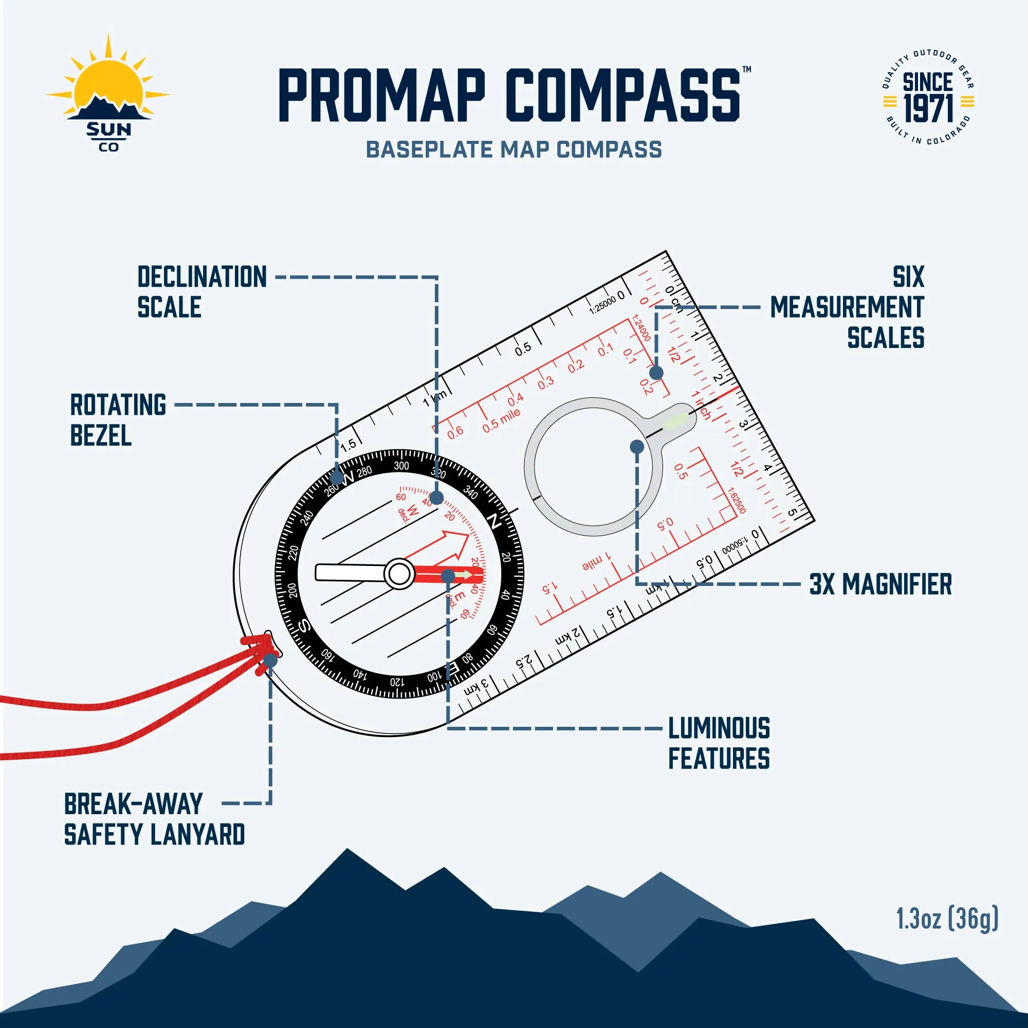Sun Company, Inc. - ProMap Compass
