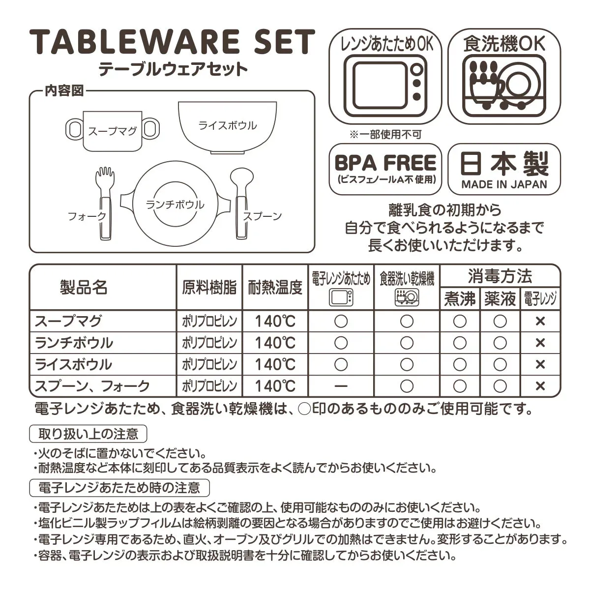 Tableware Set