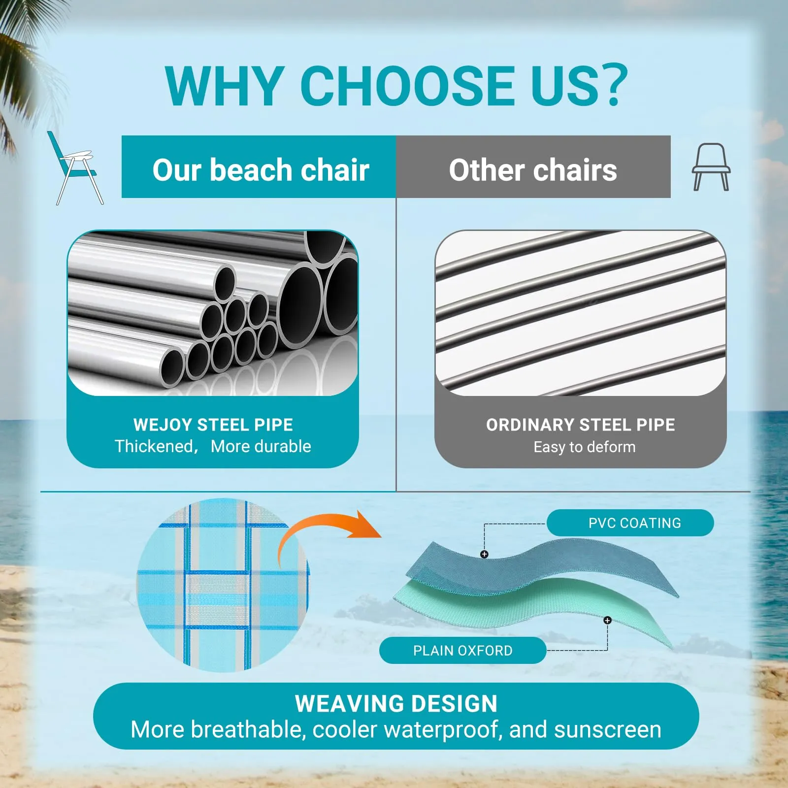 WEJOY Beach Chair - South Molle Series