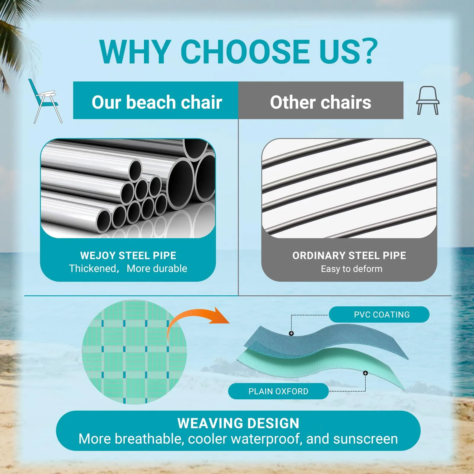 WEJOY Beach Chair - South Molle Series