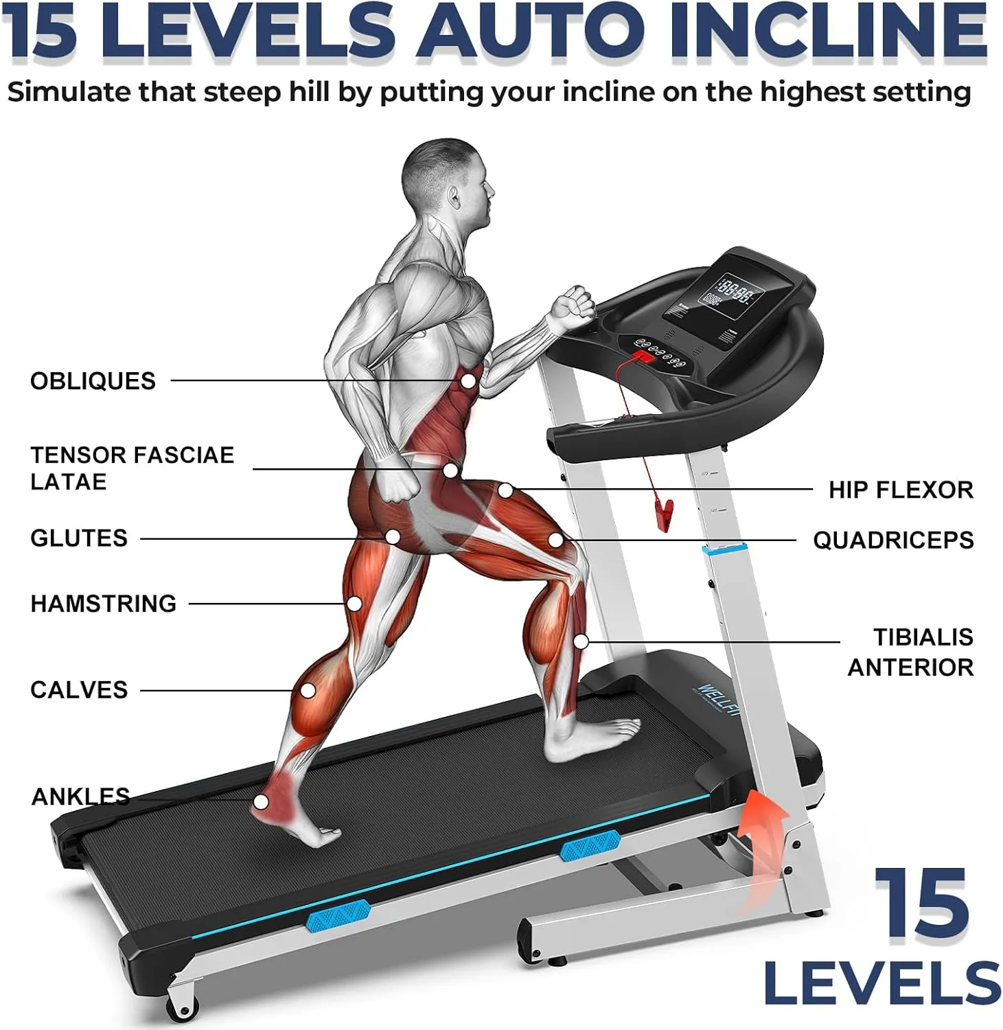 WELLFIT Foldable Heavyduty Treadmills for Home, 4.0HP Treadmill for 400lb  Weight Capacity 6.5ft , 95% Assembled, Treadmill with Adjustable Handle, LED Console, 45*18" Large Area, 15 Automatic Incline