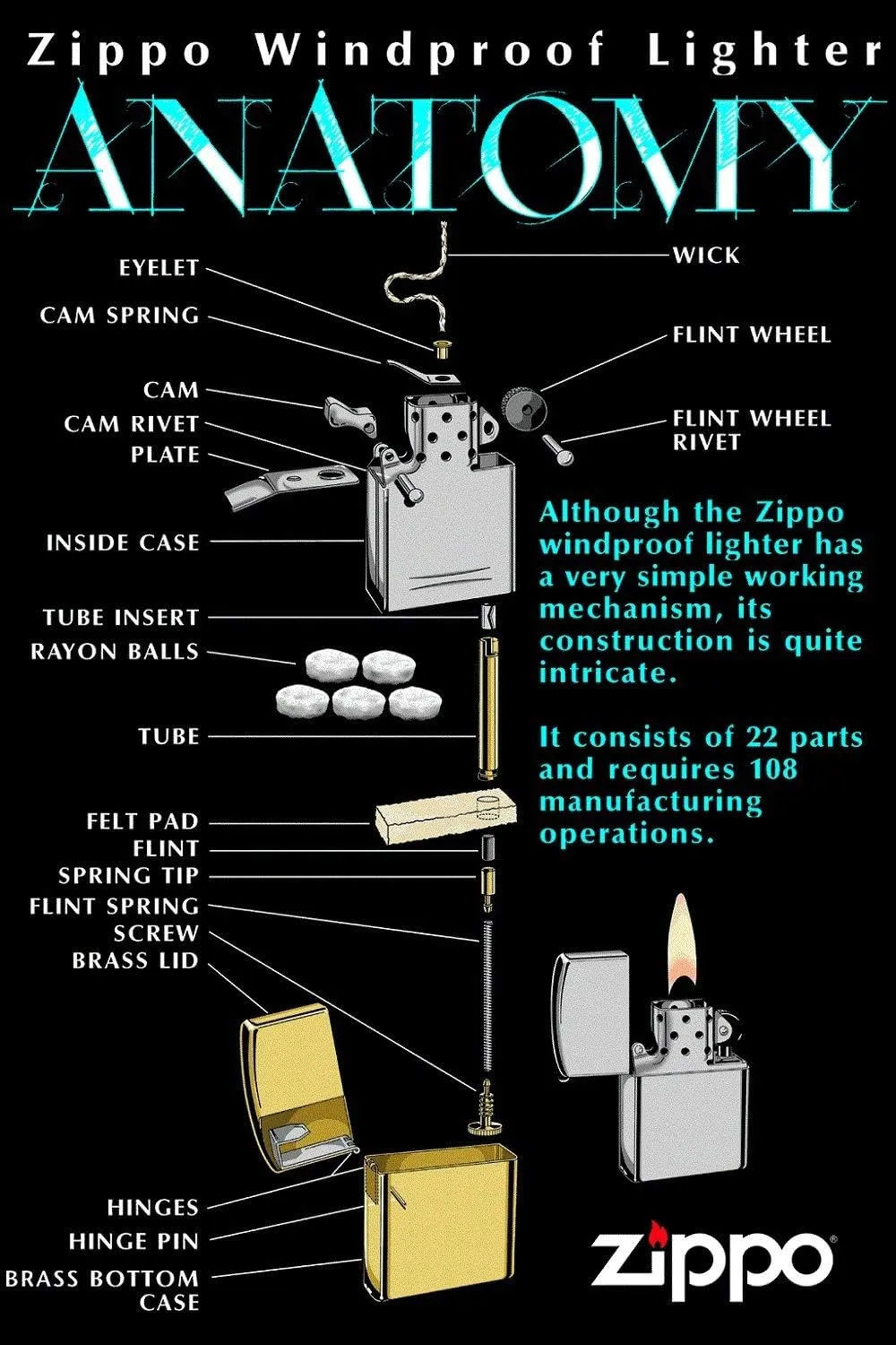 Zippo Lighter- Tennis Player Sports Racket Brushed Chrome Windproof Lighter #Z5526